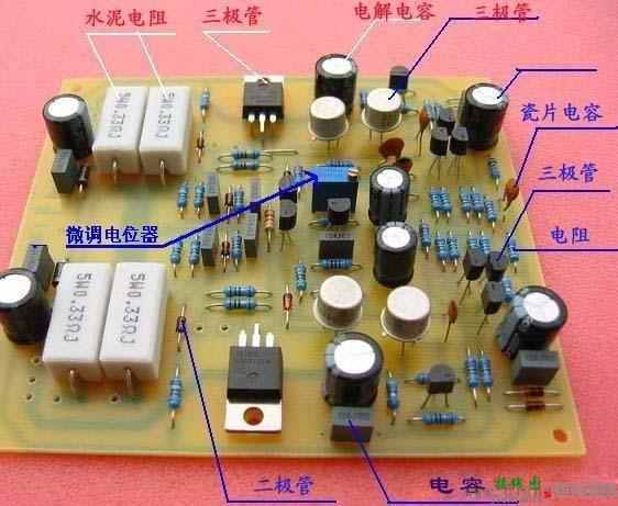 放大电路静态工作点的选择与稳定  第2张