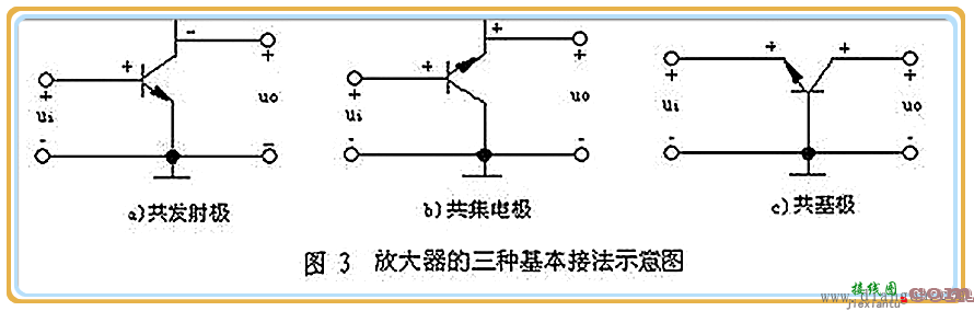 辨认电路中的反馈元件_正反馈与负反馈的判别  第3张