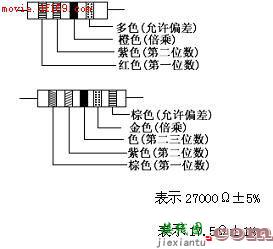 电路板上电子元件符号  第17张