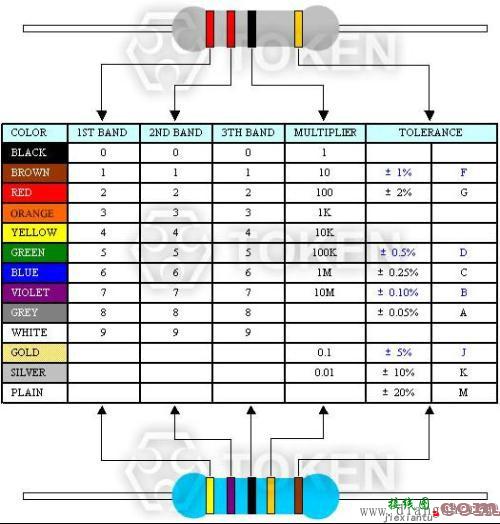 电路板上电子元件符号  第19张