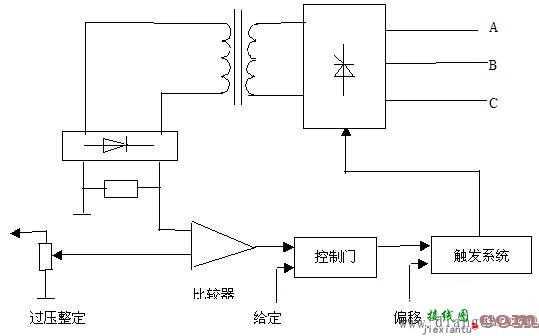 晶闸管过压保护电路原理  第2张