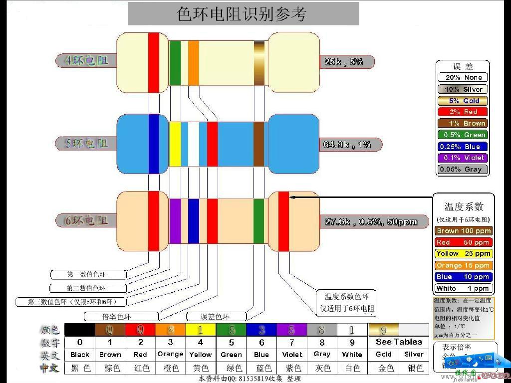 电路板上电子元件符号  第20张