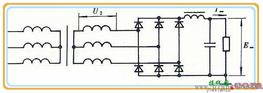 整流电路的主要类型  第7张