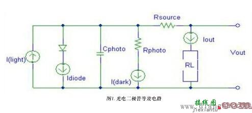 光电二极管放大电路工作原理  第1张