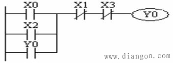 多地控制电路plc梯形图  第1张