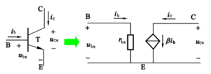 共发射极放大电路小信号模型分析法  第5张
