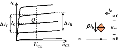 共发射极放大电路小信号模型分析法  第4张