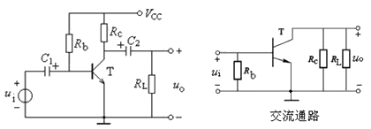 共发射极放大电路小信号模型分析法  第7张