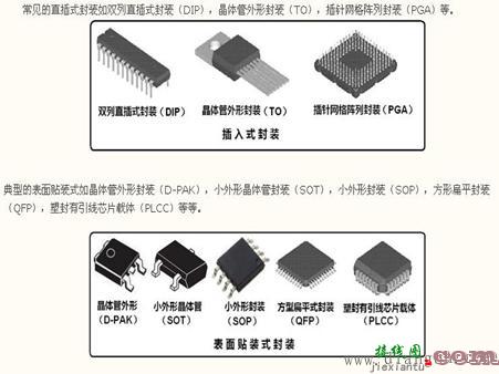 集成电路的类型和封装  第1张