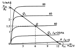共发射极放大电路的静态分析  第5张