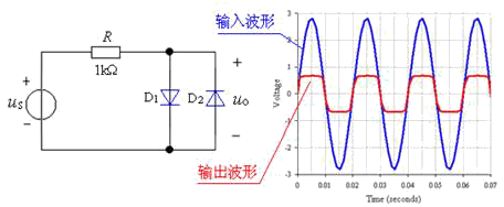 二极管的应用电路  第5张