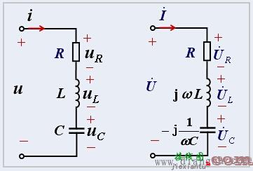 R、L、C串联电路电压与电流的关系  第1张
