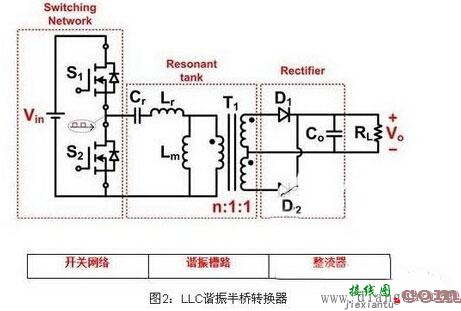 电源谐振转换器电路的设计方法  第2张