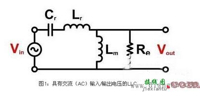 电源谐振转换器电路的设计方法  第1张