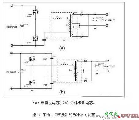 电源谐振转换器电路的设计方法  第6张