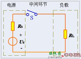 电路模型  第1张