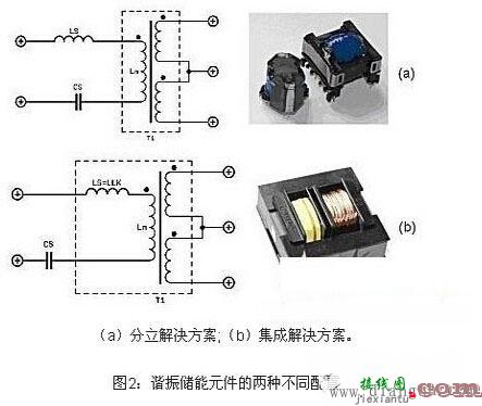 电源谐振转换器电路的设计方法  第7张