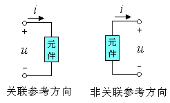 电路的基本物理量  第8张