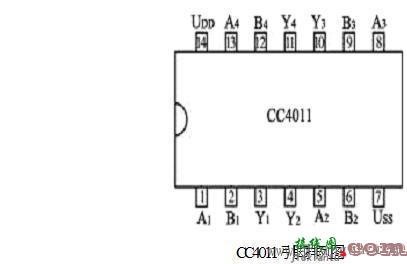 CMOS集成逻辑门电路型号及其使用常识，引脚识别及其安全操作的方法  第2张