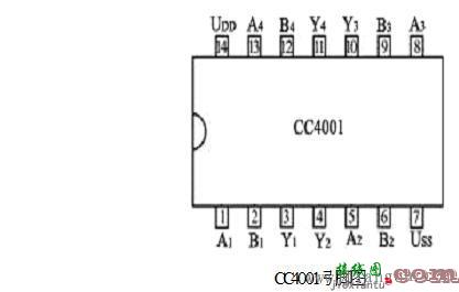 CMOS集成逻辑门电路型号及其使用常识，引脚识别及其安全操作的方法  第4张