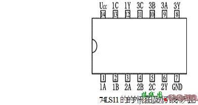 TTL集成逻辑门电路的型号及其使用常识，引脚识别及其安全操作的方法  第4张