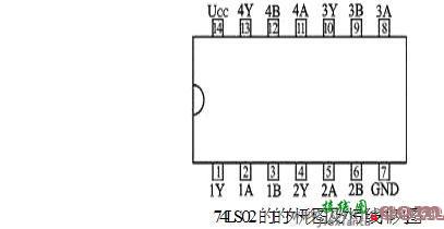 TTL集成逻辑门电路的型号及其使用常识，引脚识别及其安全操作的方法  第8张