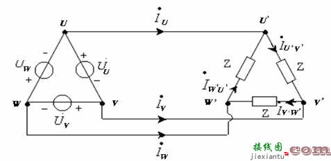 负载三角形联接的对称三相电路  第2张