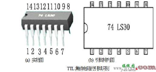 TTL集成逻辑门电路的型号及其使用常识，引脚识别及其安全操作的方法  第18张