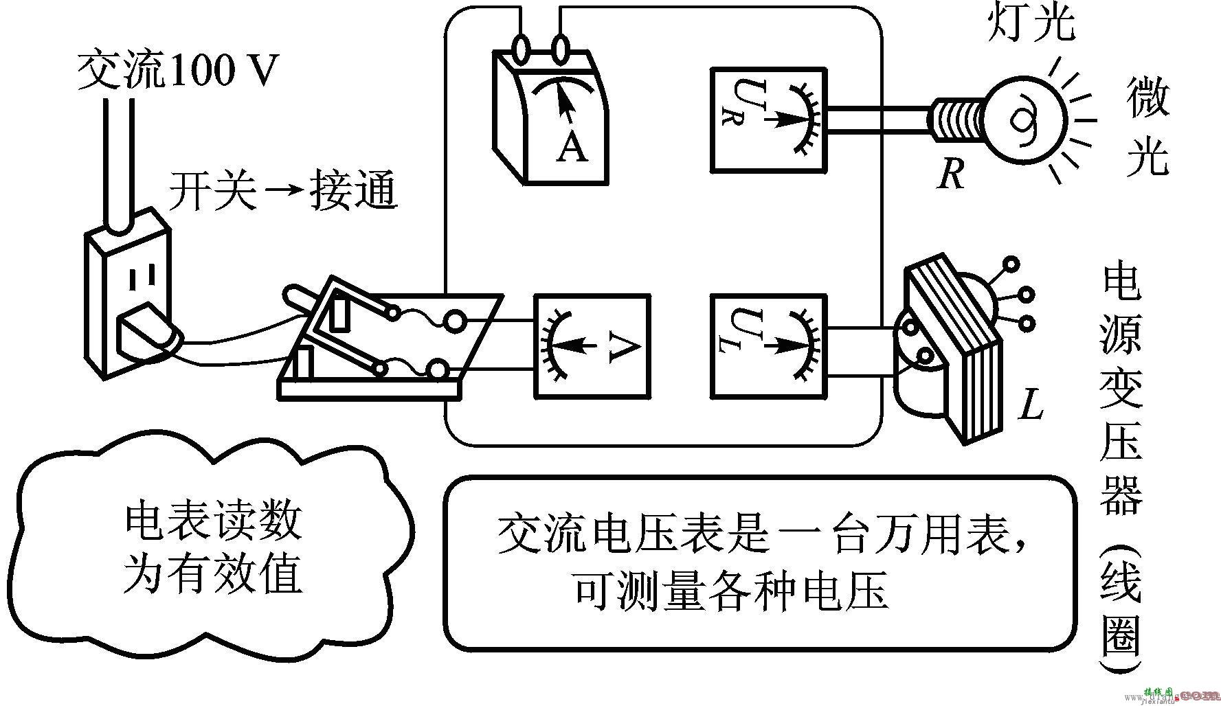 RL串联电路的测量  第1张