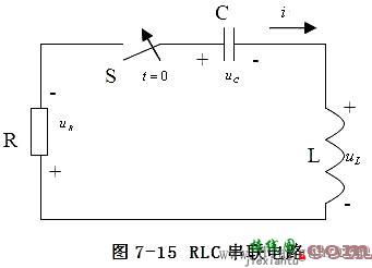 RLC串联电路的零输入响应方程和特征根  第2张