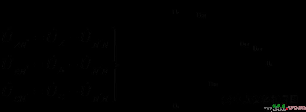 不对称三相电路的分析  第6张