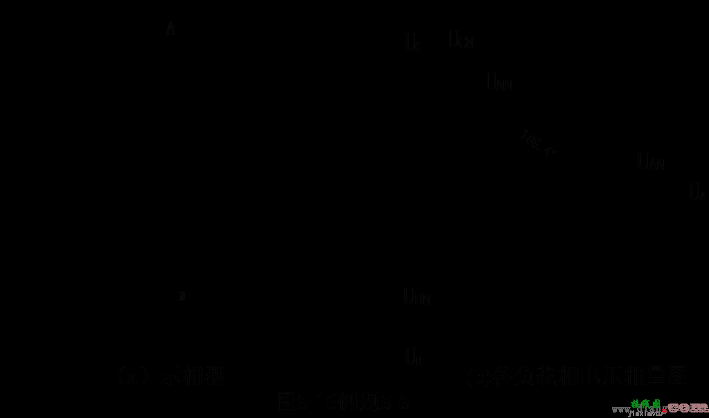 不对称三相电路的分析  第11张