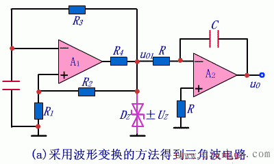 三角波发生电路图解  第1张