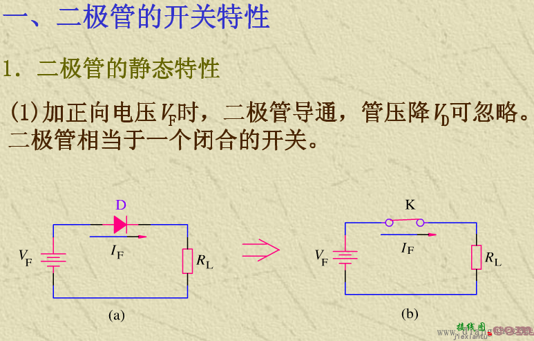 锯齿波发生电路图解  第1张