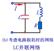 LC正弦波振荡电路与LC谐振回路的频率特性  第4张