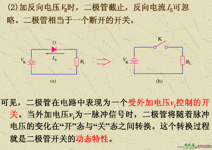 锯齿波发生电路图解  第2张