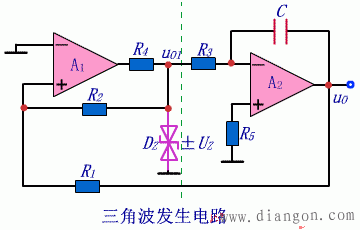 三角波发生电路图解  第4张