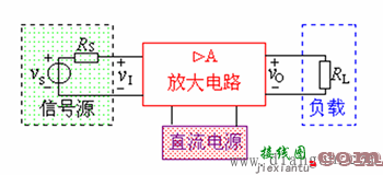 射极基本放大电路  第1张