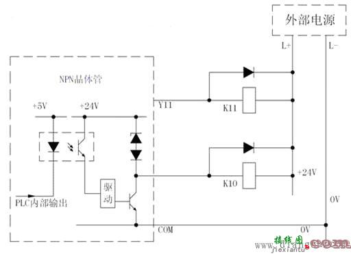 PLC输出电路形式的区别和注意事项  第2张