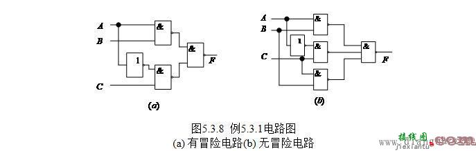 如何判断电路存在的冒险以及消除冒险的几种方法  第1张