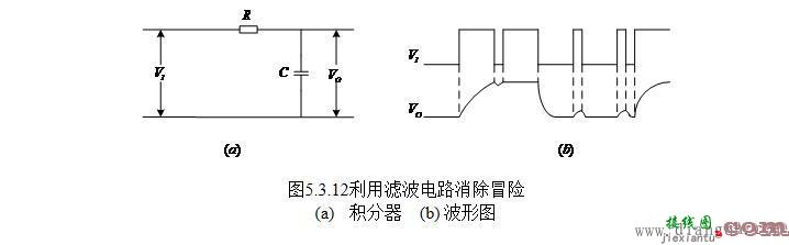 如何判断电路存在的冒险以及消除冒险的几种方法  第4张