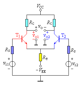 典型差动放大电路