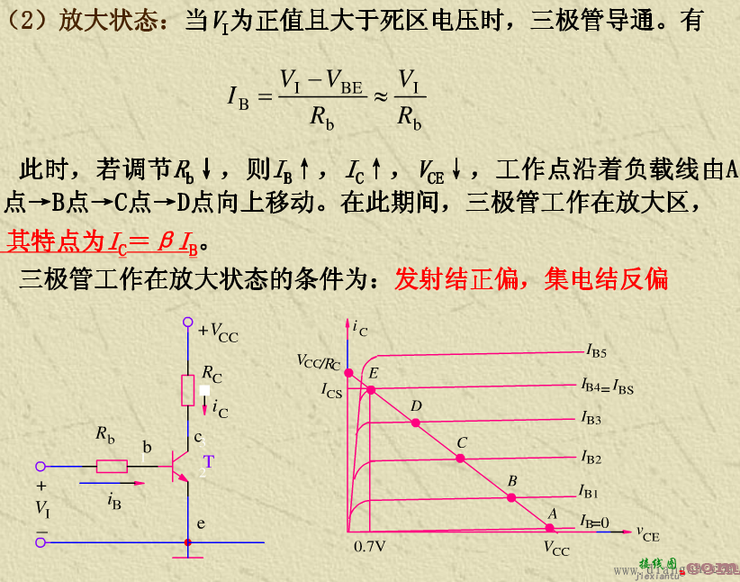 锯齿波发生电路图解  第6张