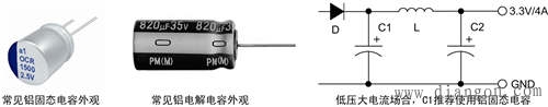 电源电路中铝电解电容的应用注意事项  第1张