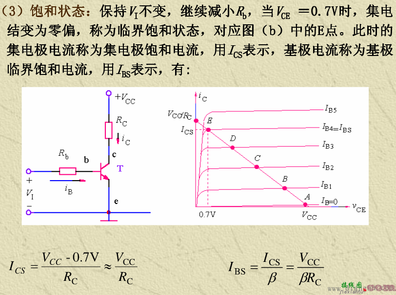 锯齿波发生电路图解  第7张