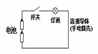 电路模型基本概念  第1张