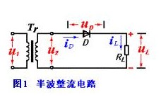 半波整流电路的构成  第1张