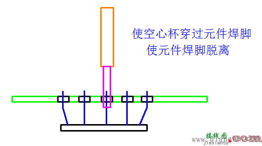 电路电子元器件的拆卸方法图解  第5张