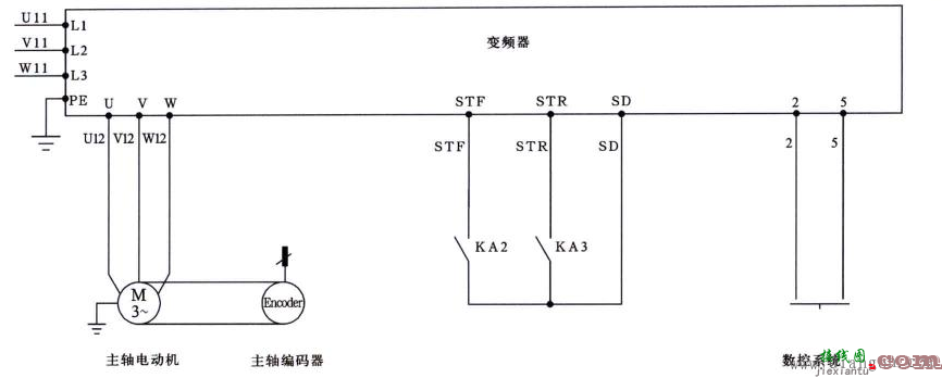 变频器电气控制电路  第1张