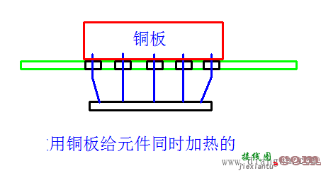 电路电子元器件的拆卸方法图解  第6张